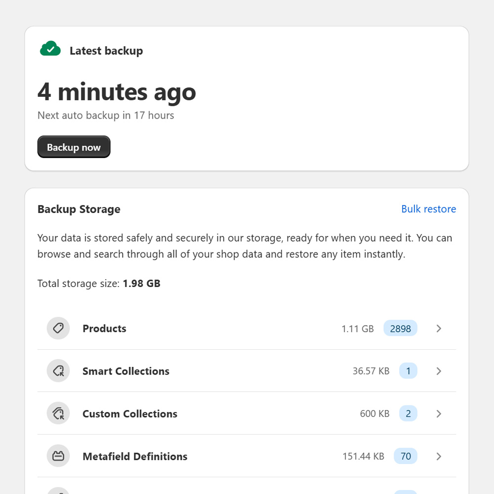 BackupMaster dashboard showing the daily backup status across supported Shopify data types